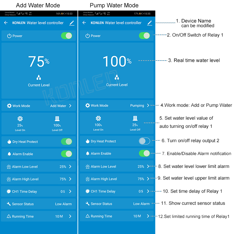 KONLEN Tuya Water Level Sensor - Vaping Area recension och pris
