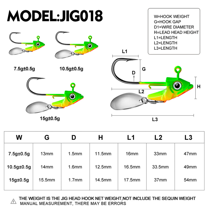 7g 10g 15g Lead Head Jig Hook  - Dry Herb Vaping Accessories recension och pris